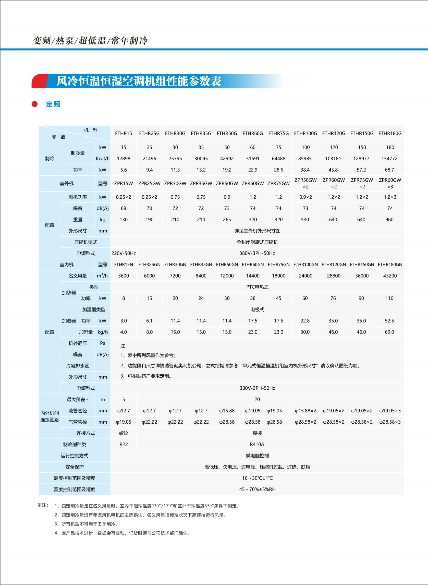 奧利凱直膨機組202401版_16.png